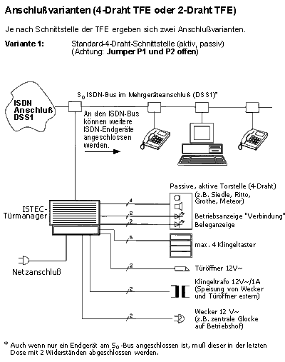 Bpt Ersatzteile und Komponenten - Türsprechanlagen und