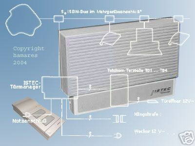 Türmanger / Türinterface für die Anschaltung 4+n Türsprechstellen an den ISDN Port 